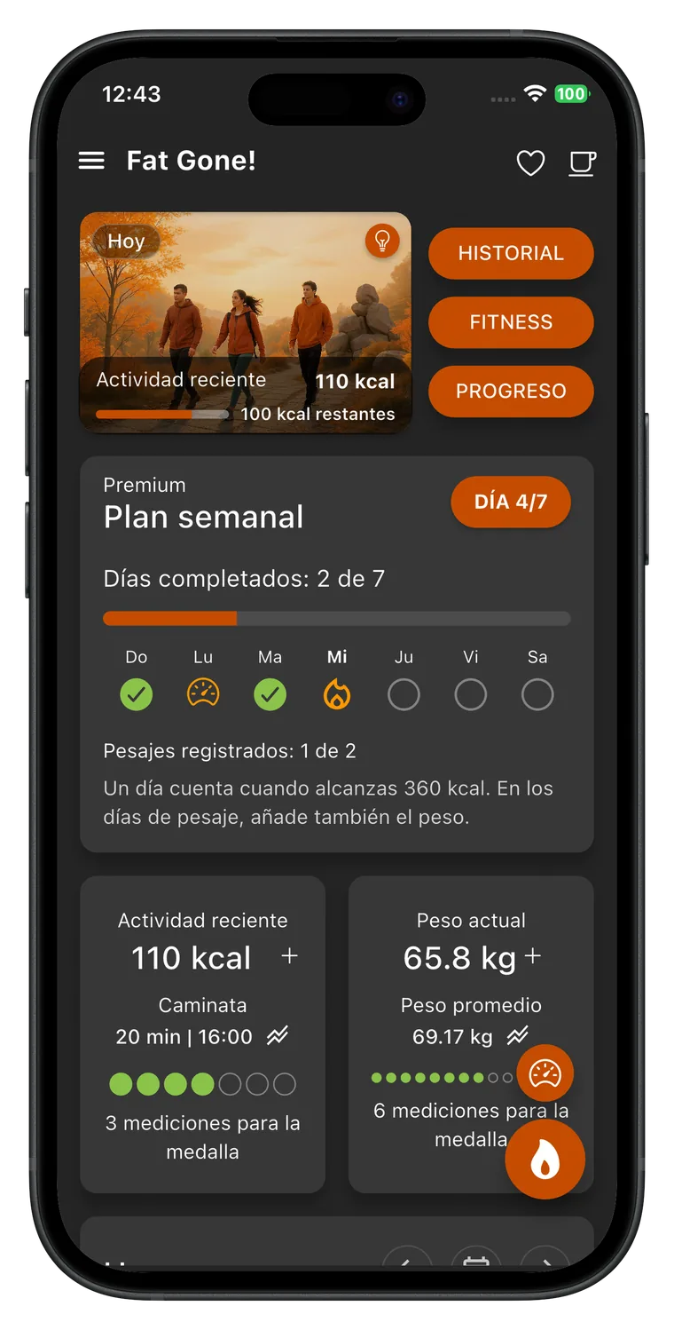Plan para adelgazar: Fat Gone Plan